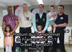 Championnat de France cadre 47/1