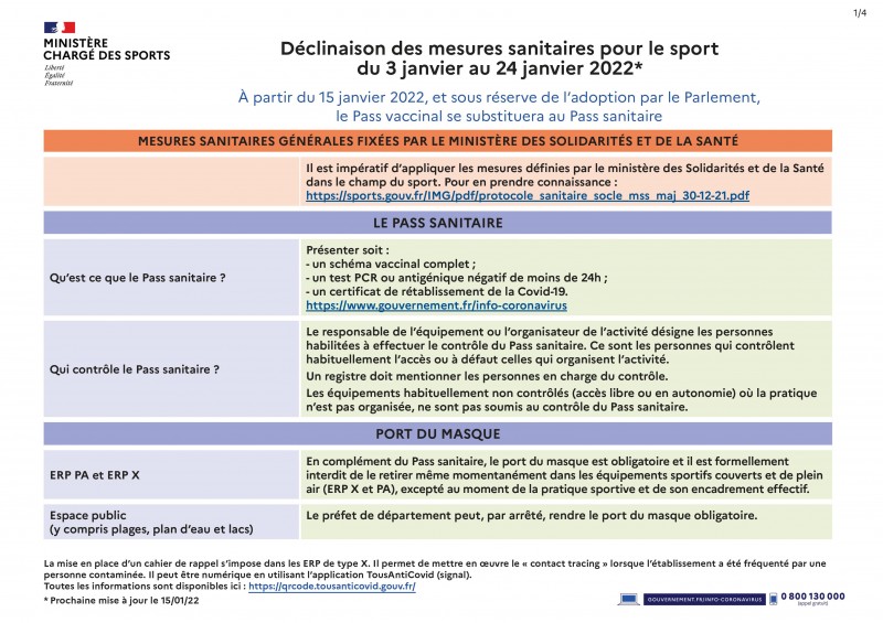 Application des décisions sanitaires pour le sport a partir du 15 décembre  – CDTT17