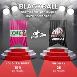 Blackball - Championnat de France par équipes