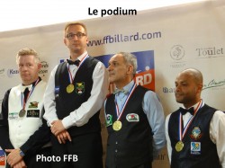 Championnat de France Masters à la bande
